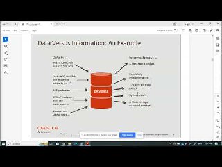 صورة الكورس